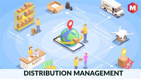 distribution management services